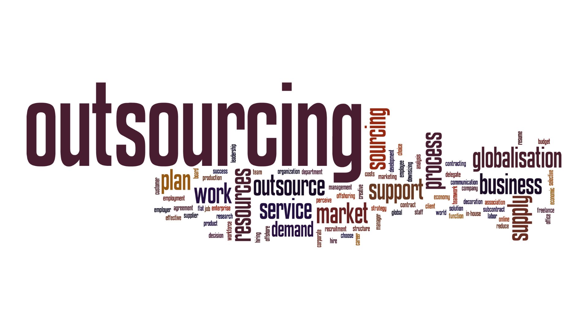 What Is Logistics Outsourcing.jpg